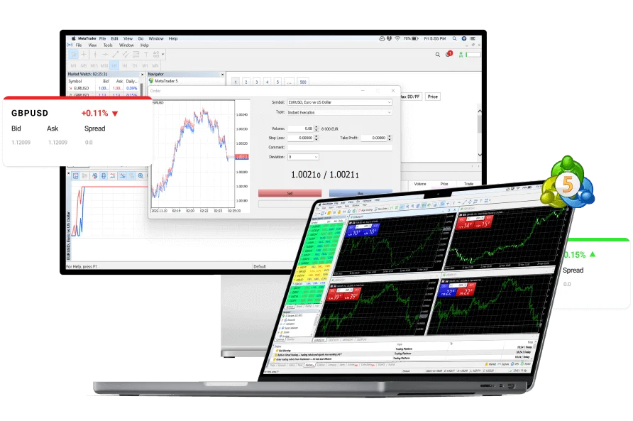 Technical Analysis